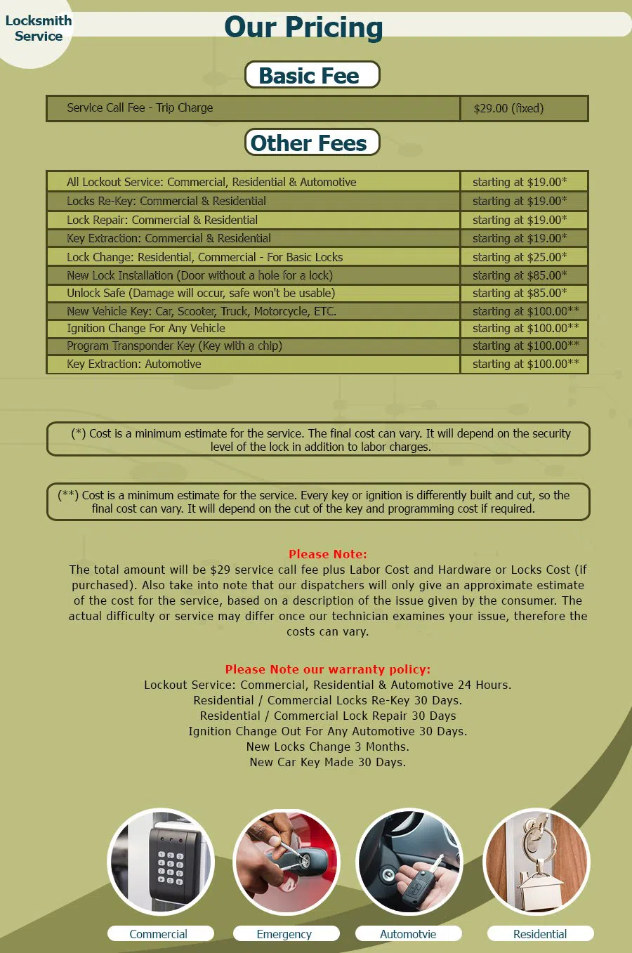 Cedar Hill Locksmith Service Cedar Hill, TX 972-512-6331